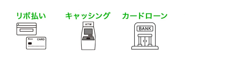 リボ払いキャッシングカードローン診断は娯楽費でも生活費でも関係なし