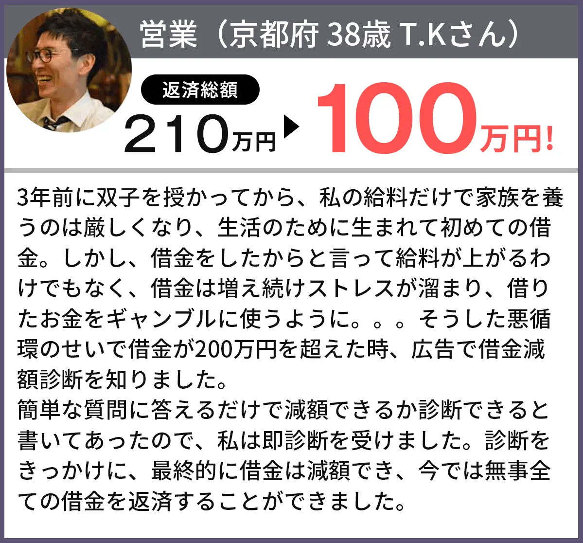 借金が210万円から0円になりました!